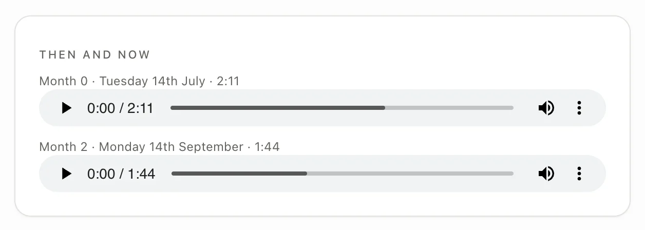 The time capsule’s “Then and now”: the recording from the first month beside this month’s, of the same passage.